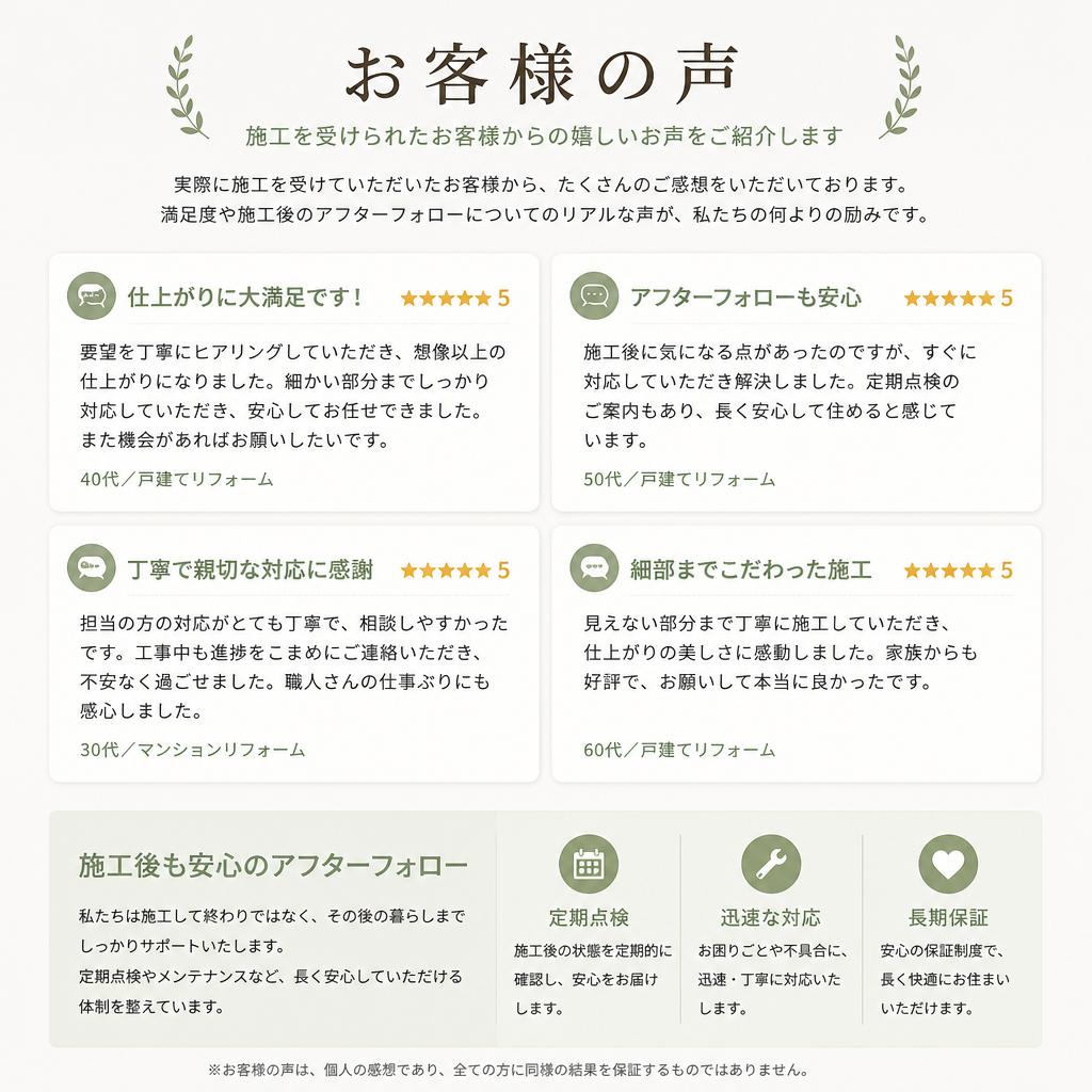 お客様の声を大切に